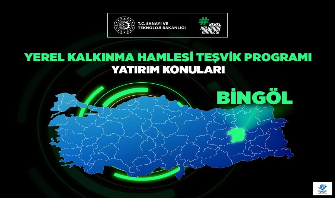 Elazığ’a Kalkınma Hamlesi: 4 Kritik Sektörde Teşvik Dönemi Başlıyor