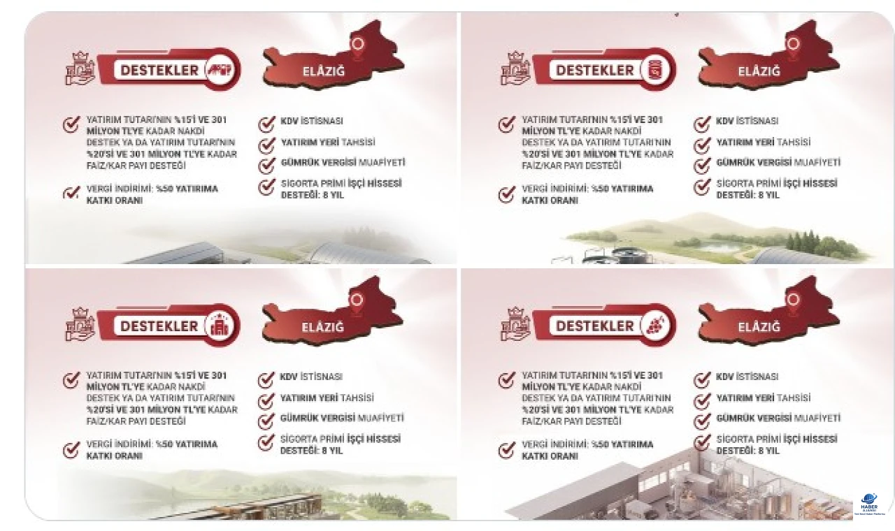 Elazığ’da Yerel Kalkınma Hamlesi’nde Son Tarih 15 Mayıs 2026