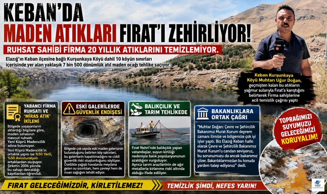 Keban’daki Kapalı Ocakların Maden atıkları Fırat‘ı zehirliyor.