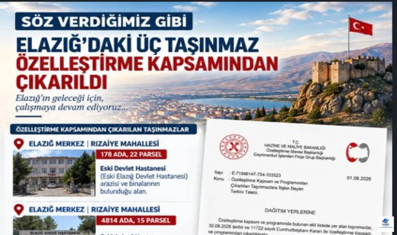 Elazığ'da Üç Taşınmaz Özelleştirme Kapsamından Çıkarıldı: