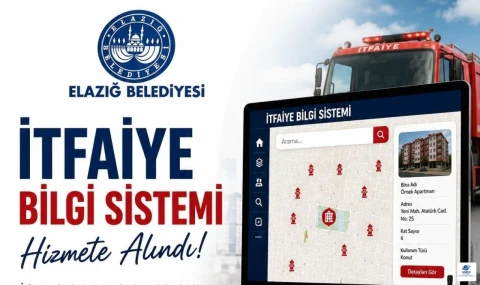 Elazığ İtfaiyesi'nden Teknolojik Hamle: İBS ile Müdahale Artık Daha Hızlı