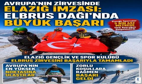 Avrupa'nın Zirvesinde Elazığ İmzası: Elbrus Dağı'nda Büyük Başarı